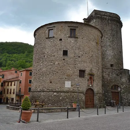Ca Di Baffi