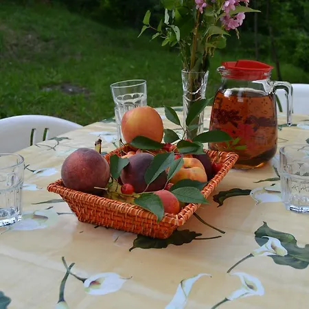 Ca Di Baffi